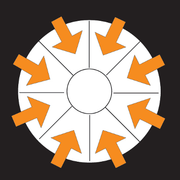 Hydroscand Machine AB | Crimping Machines