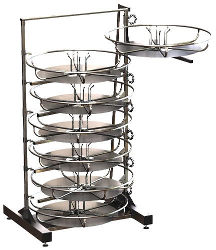 Hydroscand Machine AB - Benelux | HoseReel 7